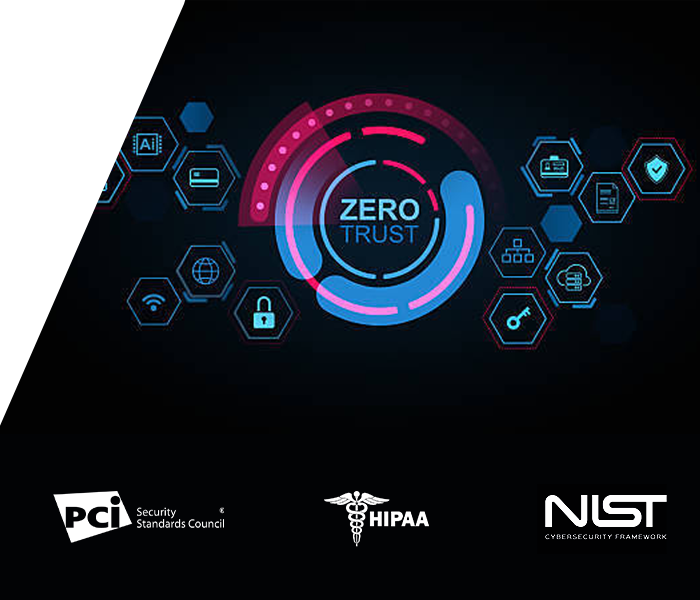 solution-zero-trust
